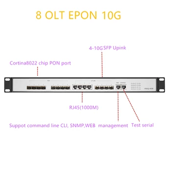 OLT EPON 8 PON RJ451000M UPlink SFP-10G EPON OLT 10 gigabit 8 PON port OLT GEPON toetada L3 Ruuter/Switch Avatud tarkvara